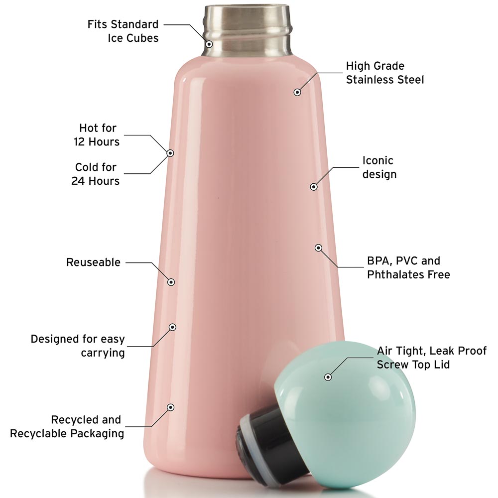Pink & Mint