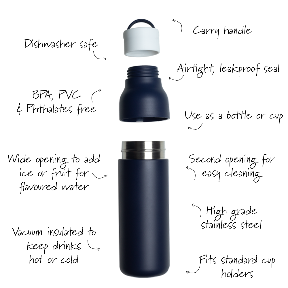 Indigo & White - 500ml