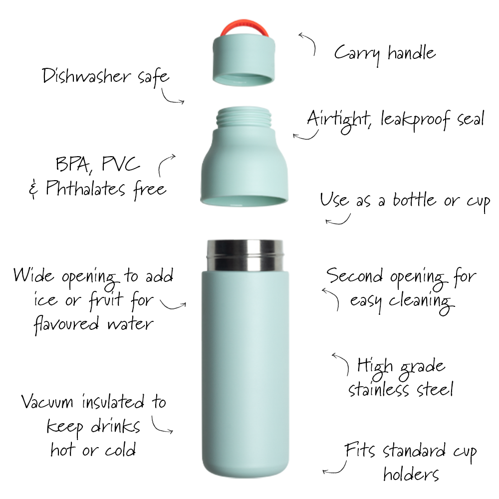 Solid - Mint - 500ml