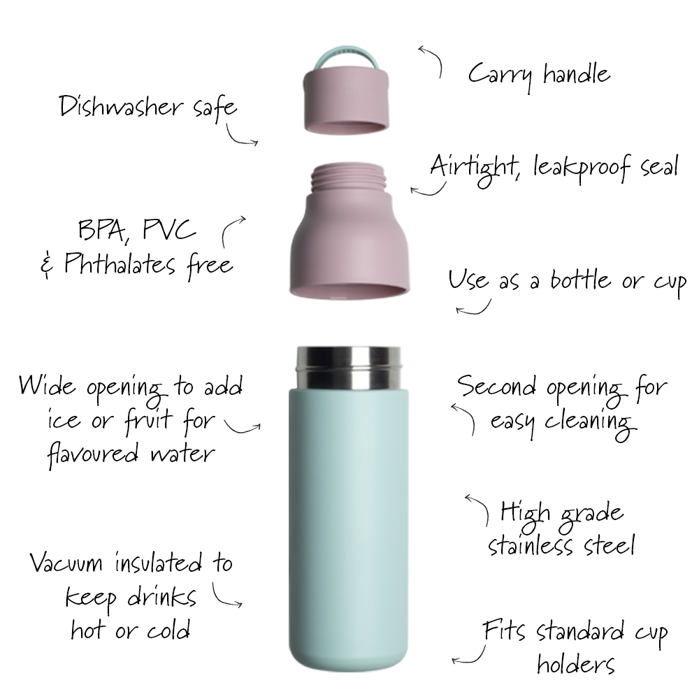 2 tone - Mint &amp; Pink - 500ml