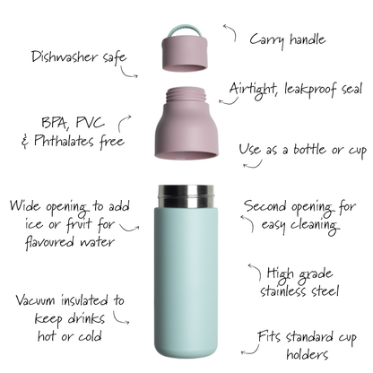 2 tone - Mint &amp; Pink - 500ml