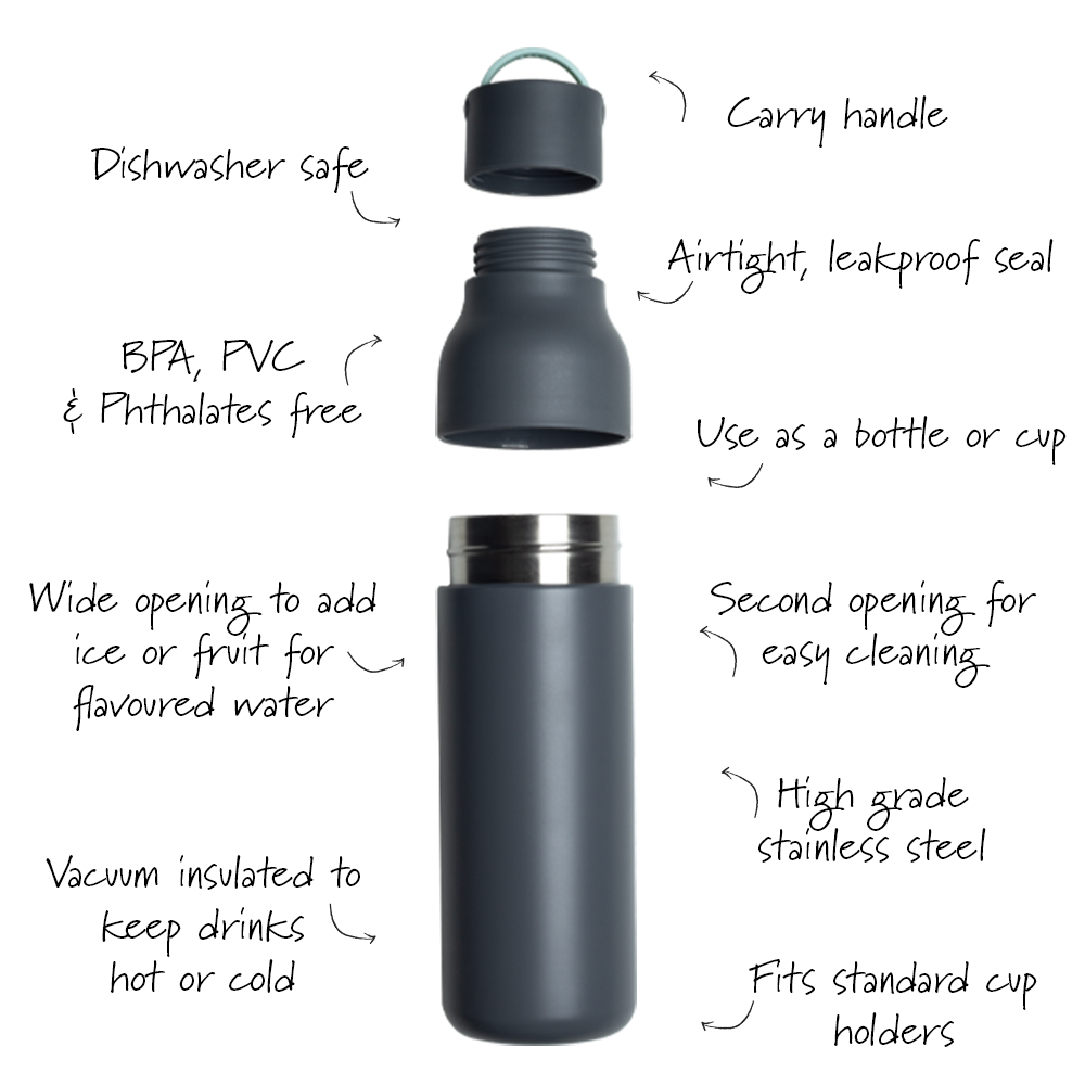 Solid - Grey - 500ml