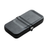 Orbitkey Nest Black